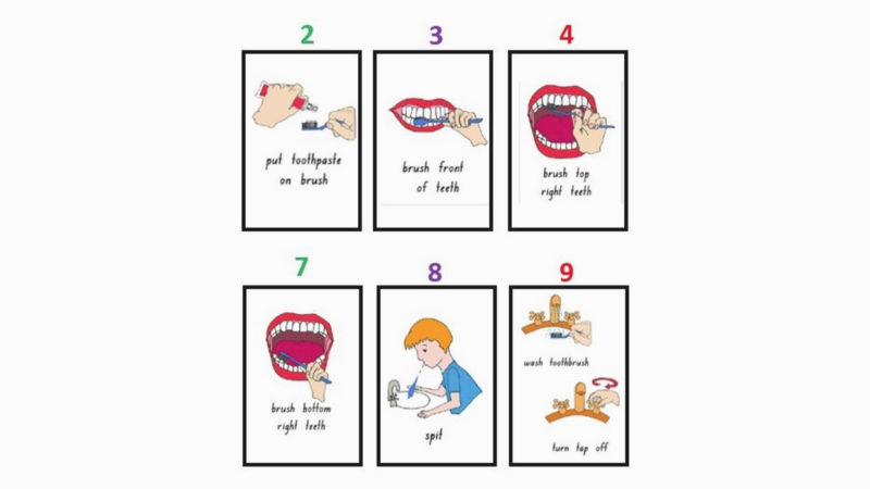 Graphic to show how to brush teeth properly