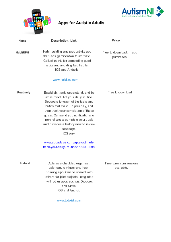 Apps for Autistic Adults PDF pdf 2026