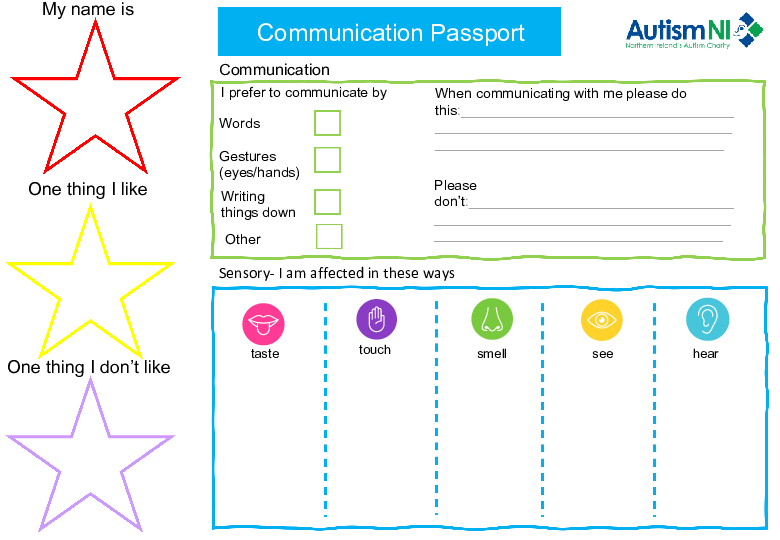 Communication Passport