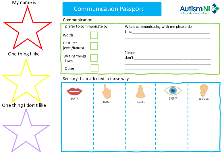 Communication Passport