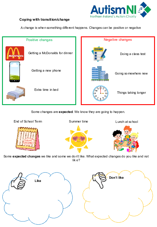 Coping with Change pdf2026