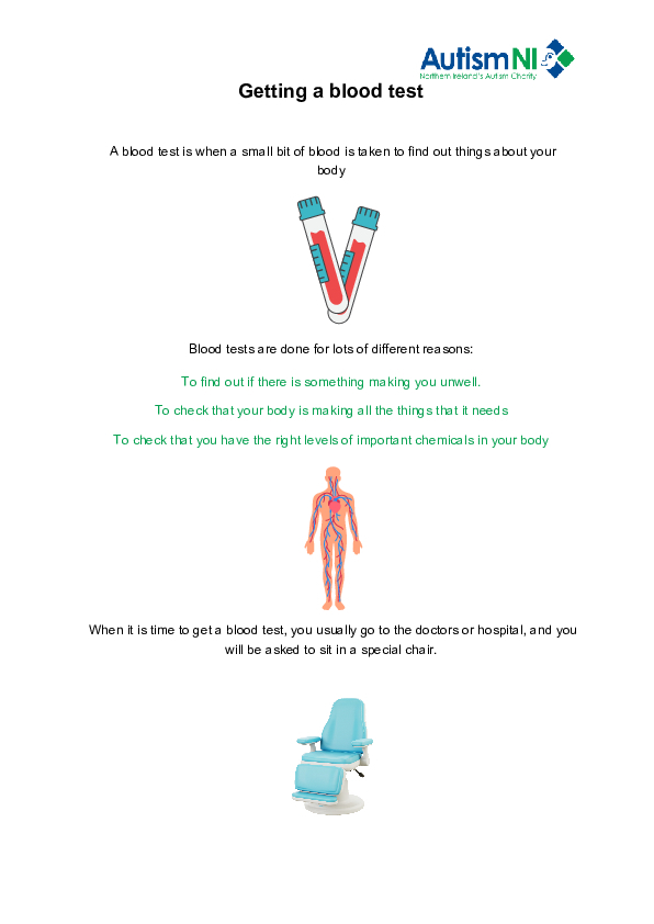 Getting a Blood Test PDF