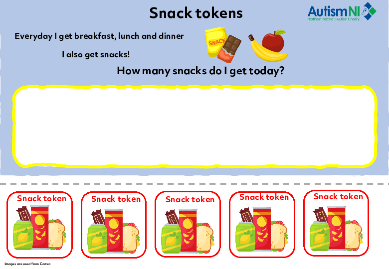 Snack tokens PDF 2026