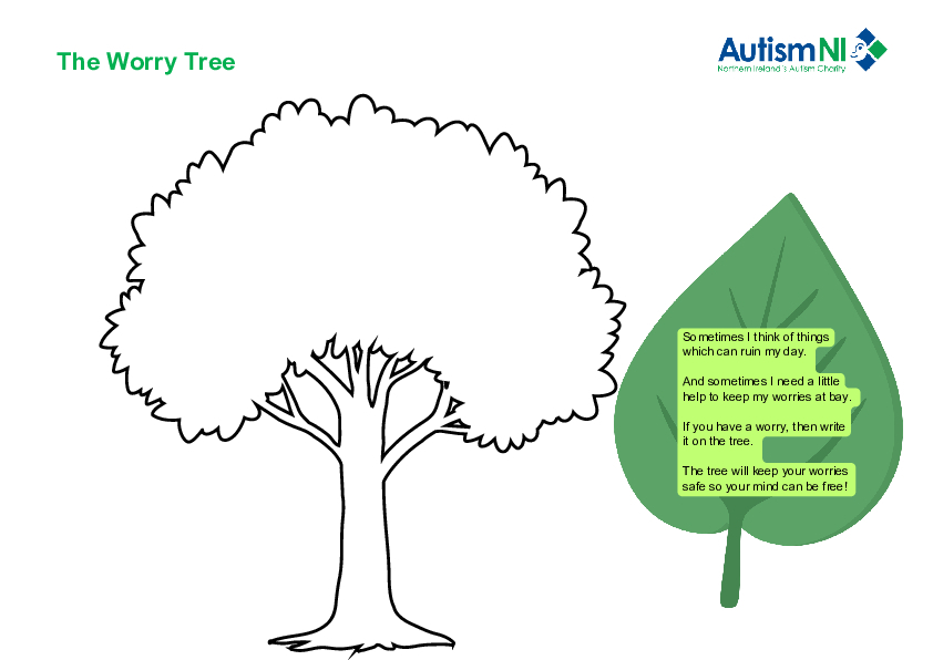 The worry tree 2026